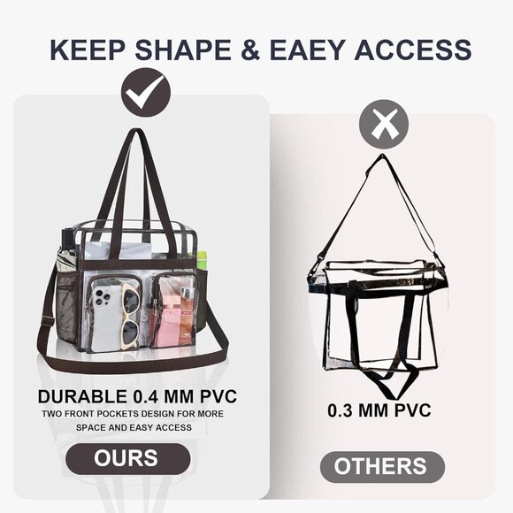 Lightweight Clear PVC Bag 12x6x12 with Adjustable Strap - Ideal for Events - Picture 7 of 9